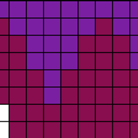 Shawl edging diagram