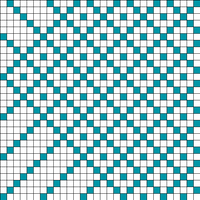 Diagram 2: Krystalmønster