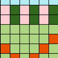 Primrose Chart C