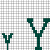Y/y