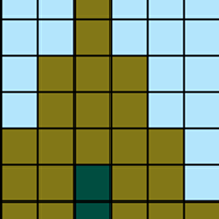 swoncho Chart C