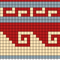 Chullo chart 1