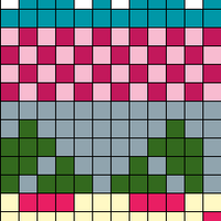 Primrose Chart B