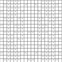 Soph Socks 2 Chart 1
