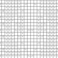Soph Socks 4 Chart 1