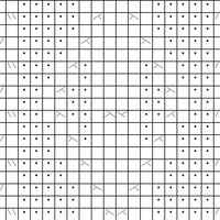 Soph Socks 4 Chart 2