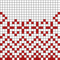 Test2