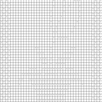 Tulip Chart 1