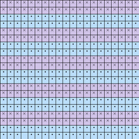 Horizontal rip