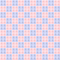 checks