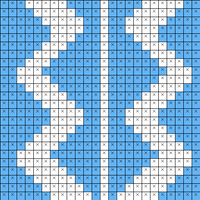 motif