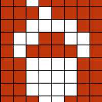 Acorn Chart