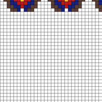 Perler aanaa