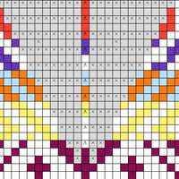 Copy of C