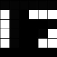 Chart 1