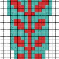 p2