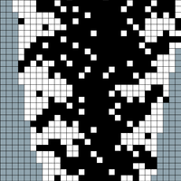 Chart1