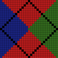 Copy of test