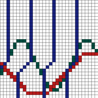Copy of Math