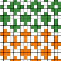 Kesäneule pattern 2021