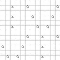 Leaf and weave chart