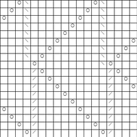 Scroll Flat