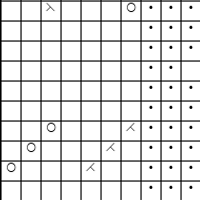 Overlapping