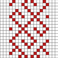 latvia