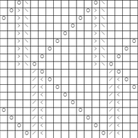 Scroll in the Round