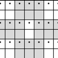 Luce Chart 2