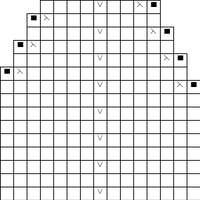 Knit Ohia Leaf Chart 2 version 3
