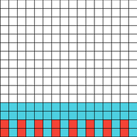 CHART 2
