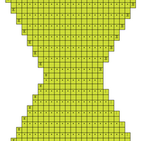 Heel Shaping