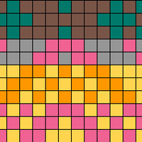 Chart A