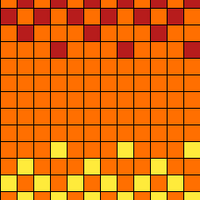 Sunset Hat