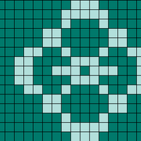 Diagram 3, Anjas blomstergenser