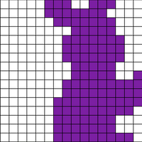 CHART 4