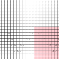 sommertop diagram foroven
