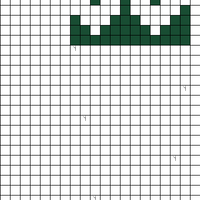 II