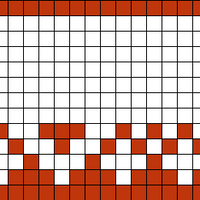 Balls Up chart 3