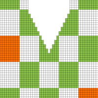 checkered next