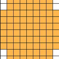 circle