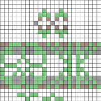 chart2