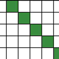 Strings of Joy Chart B