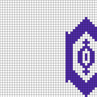 Chart A