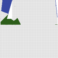 Big Chart