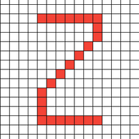 Z