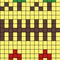 No Place Like Gnome Chart