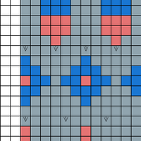 Test Yoke 3 - Top Down