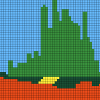 Emerald City